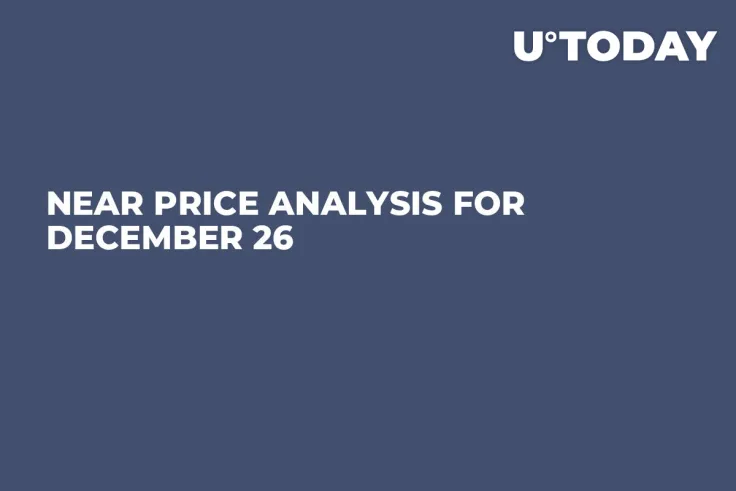 NEAR Price Analysis for December 26