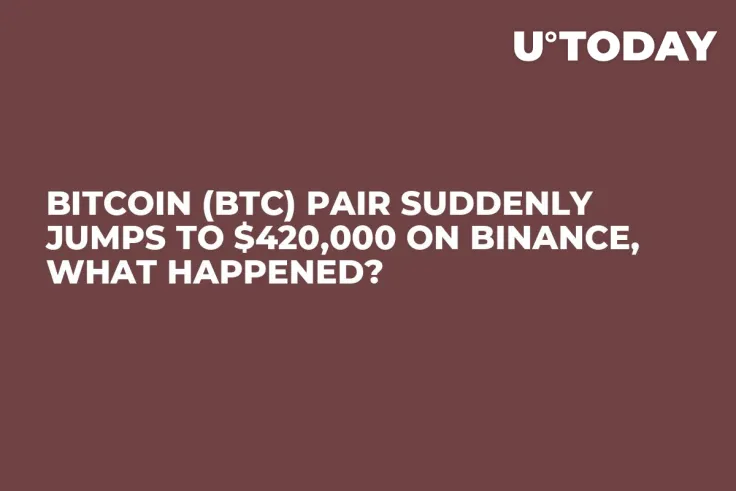 Bitcoin (BTC) Pair Suddenly Jumps to $420,000 on Binance, What Happened?