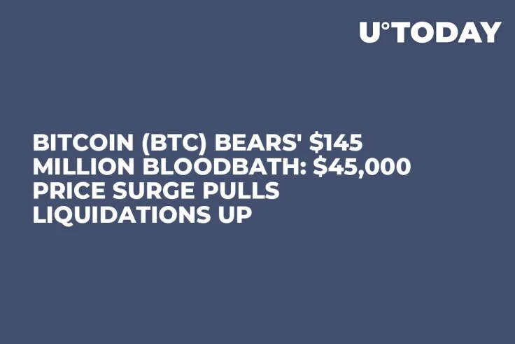 Bitcoin (BTC) Bears' $145 Million Bloodbath: $45,000 Price Surge Pulls Liquidations Up