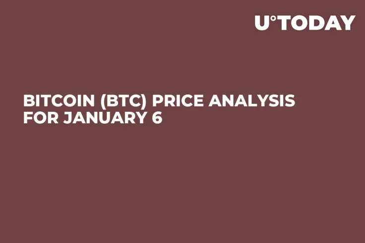 Bitcoin (BTC) Price Analysis for January 6