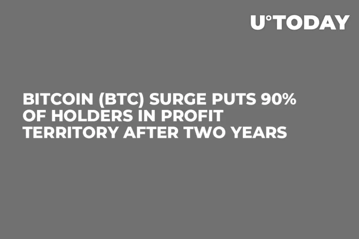 Bitcoin (BTC) Surge Puts 90% of Holders in Profit Territory After Two Years