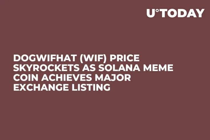 Dogwifhat (WIF) Price Skyrockets as Solana Meme Coin Achieves Major Exchange Listing