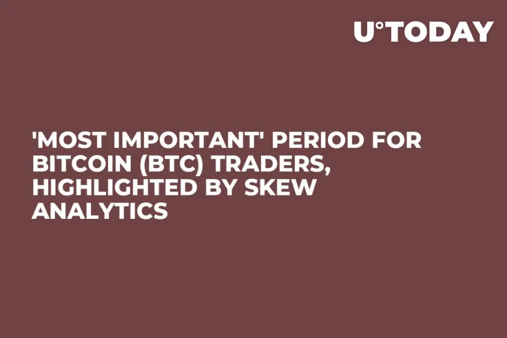 'Most Important' Period for Bitcoin (BTC) Traders, Highlighted by Skew Analytics