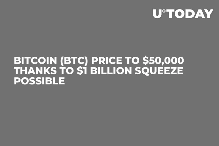Bitcoin (BTC) Price to $50,000 Thanks to $1 Billion Squeeze Possible