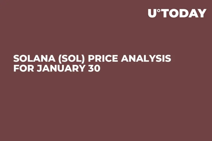 Solana (SOL) Price Analysis for January 30