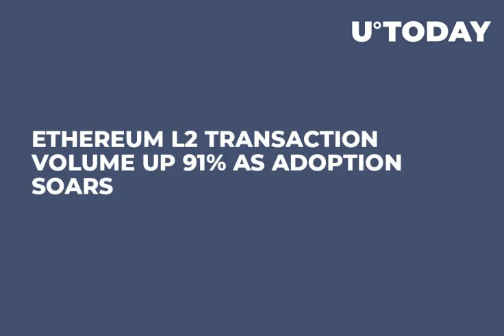 Ethereum L2 Transaction Volume up 91% as Adoption Soars