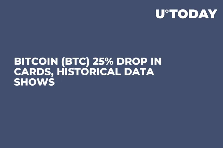 Bitcoin (BTC) 25% Drop in Cards, Historical Data Shows