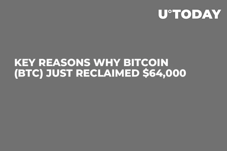 Key Reasons Why Bitcoin (BTC) Just Reclaimed $64,000