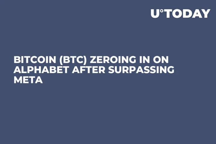 Bitcoin (BTC) Zeroing In on Alphabet After Surpassing Meta