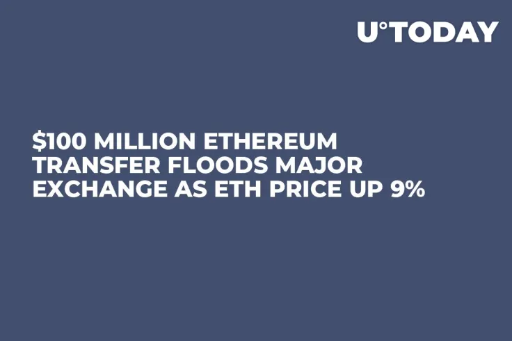 $100 Million Ethereum Transfer Floods Major Exchange as ETH Price up 9%
