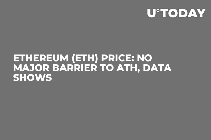 Ethereum (ETH) Price: No Major Barrier to ATH, Data Shows