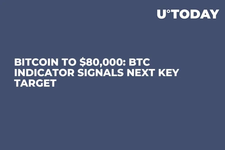 Bitcoin to $80,000: BTC Indicator Signals Next Key Target