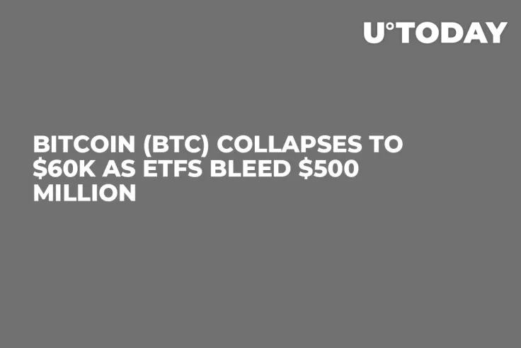 Bitcoin (BTC) Collapses to $60K as ETFs Bleed $500 Million