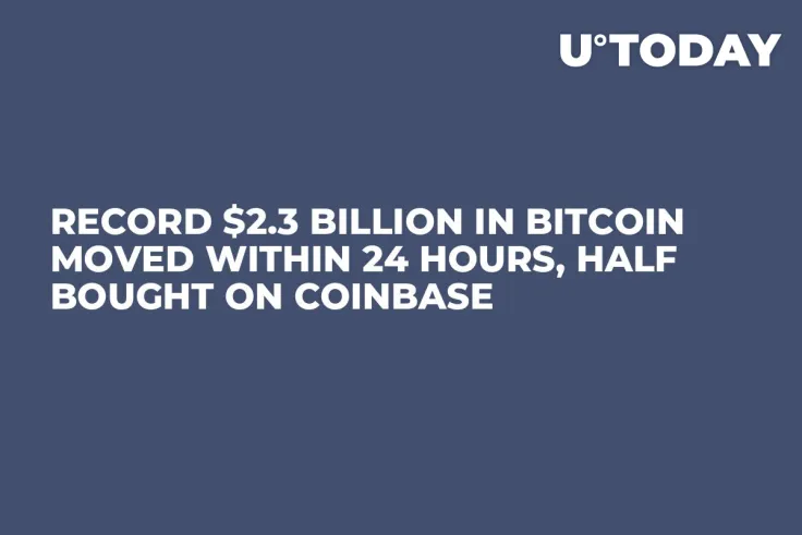 Record $2.3 Billion in Bitcoin Moved Within 24 Hours, Half Bought on Coinbase