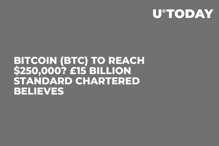 Bitcoin (BTC) to Reach $250,000? £15 Billion Standard Chartered Believes