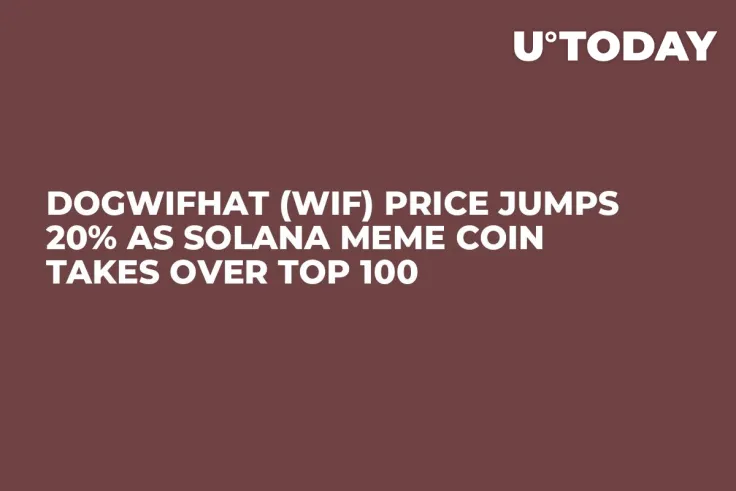 Dogwifhat (WIF) Price Jumps 20% as Solana Meme Coin Takes Over Top 100