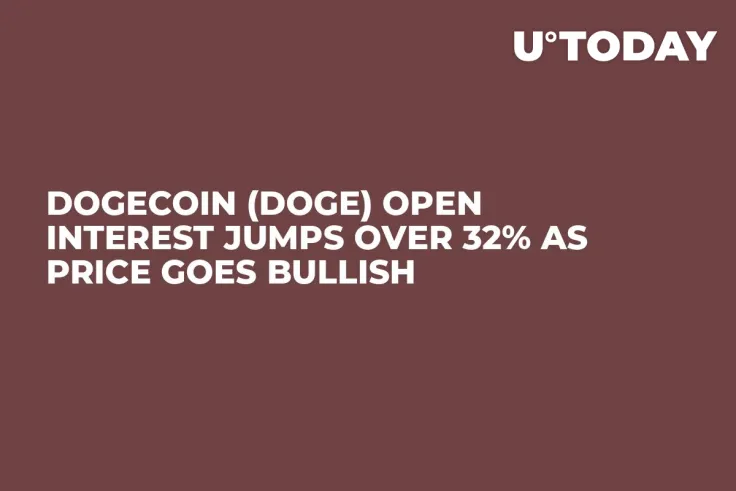 Dogecoin (DOGE) Open Interest Jumps Over 32% as Price Goes Bullish
