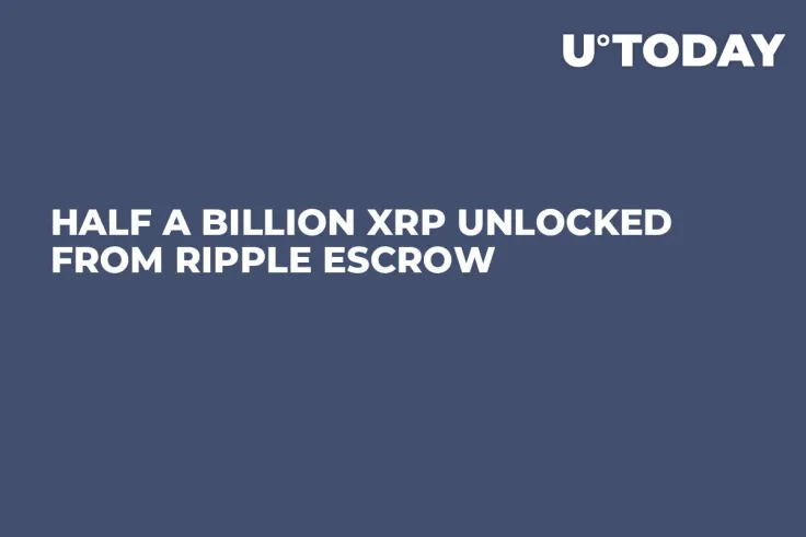 Half a Billion XRP Unlocked From Ripple Escrow