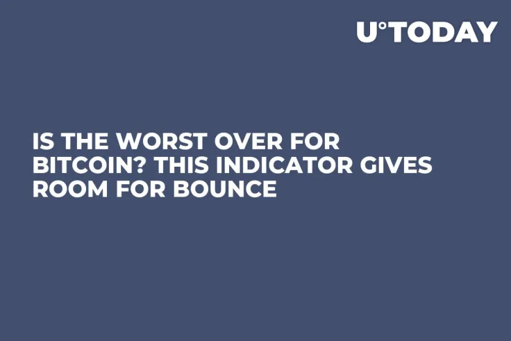 Is the Worst Over for Bitcoin? This Indicator Gives Room for Bounce