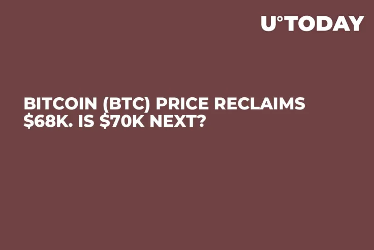 Bitcoin (BTC) Price Reclaims $68K. Is $70K Next?