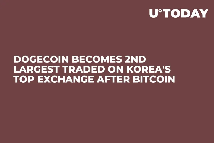 Dogecoin Becomes 2nd Largest Traded on Korea's Top Exchange After Bitcoin