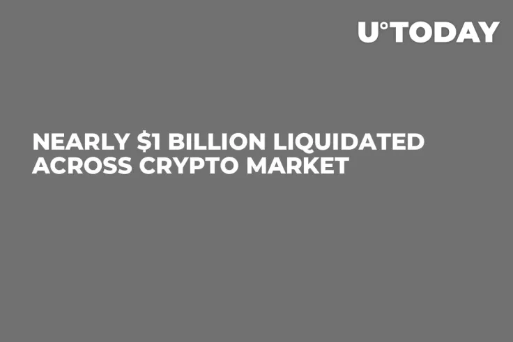 Nearly $1 Billion Liquidated Across Crypto Market