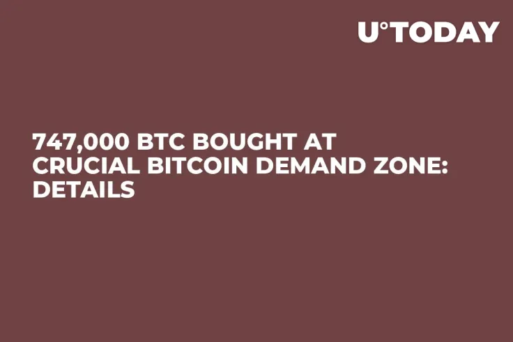 747,000 BTC Bought at Crucial Bitcoin Demand Zone: Details