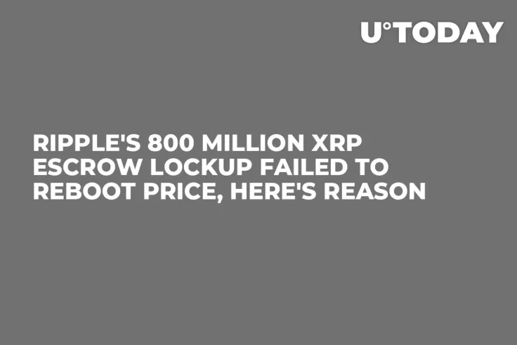 Ripple's 800 Million XRP Escrow Lockup Failed to Reboot Price, Here's Reason
