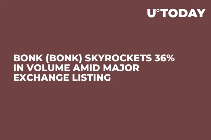 Bonk (BONK) Skyrockets 36% in Volume Amid Major Exchange Listing