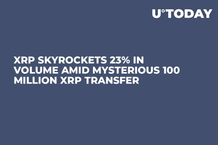 XRP Skyrockets 23% in Volume Amid Mysterious 100 Million XRP Transfer