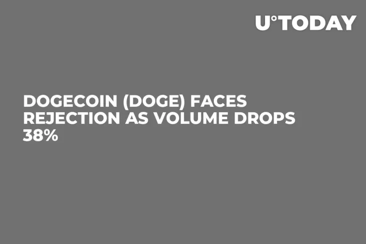 Dogecoin (DOGE) Faces Rejection as Volume Drops 38%