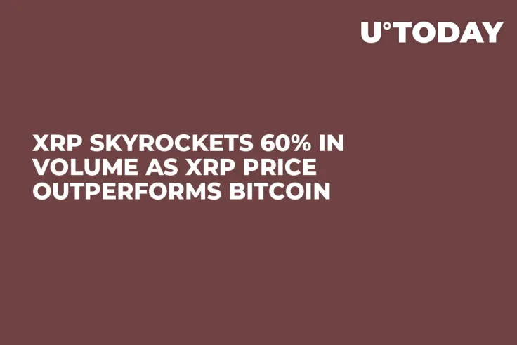XRP Skyrockets 60% in Volume as XRP Price Outperforms Bitcoin