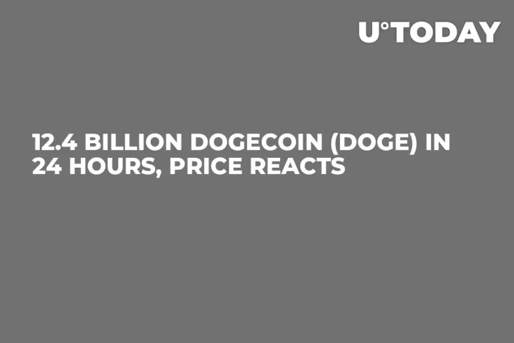 12.4 Billion Dogecoin (DOGE) in 24 Hours, Price Reacts
