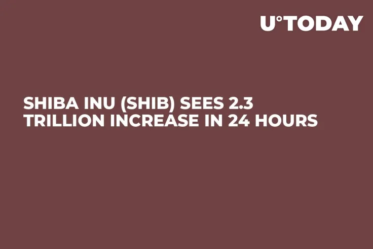 Shiba Inu (SHIB) Sees 2.3 Trillion Increase in 24 Hours 