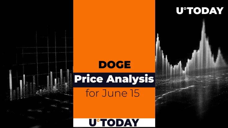 DOGE Price Prediction for June 15