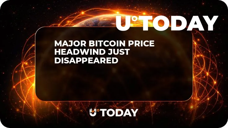 Major Bitcoin Price Headwind Just Disappeared