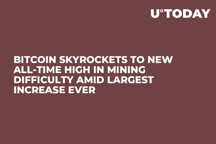 Bitcoin Skyrockets to New All-Time High in Mining Difficulty Amid Largest Increase Ever