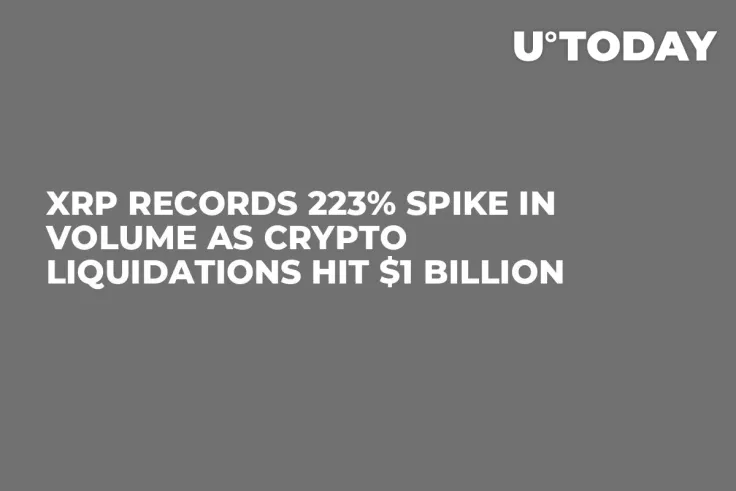 XRP Records 223% Spike in Volume as Crypto Liquidations Hit $1 Billion
