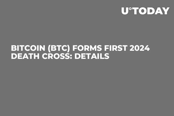 Bitcoin (BTC) Forms First 2024 Death Cross: Details