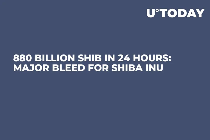 880 Billion SHIB in 24 Hours: Major Bleed for Shiba Inu