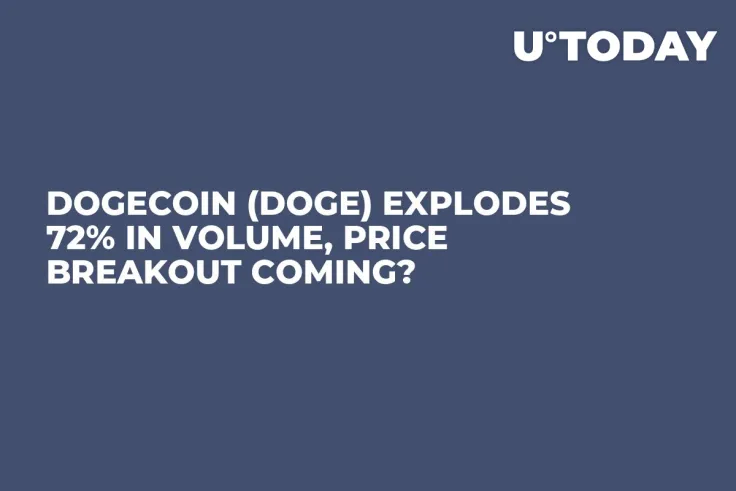 Dogecoin (DOGE) Explodes 72% in Volume, Price Breakout Coming?