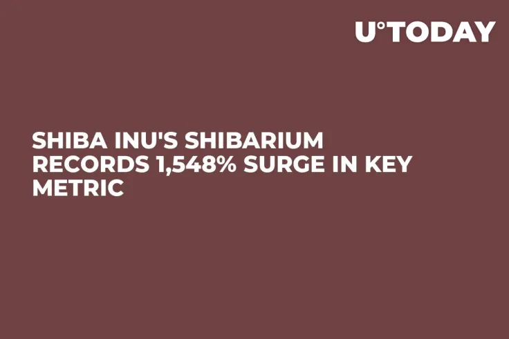 Shiba Inu's Shibarium Records 1,548% Surge in Key Metric