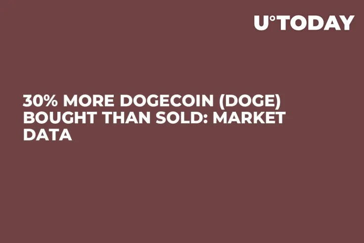 30% More Dogecoin (DOGE) Bought Than Sold: Market Data