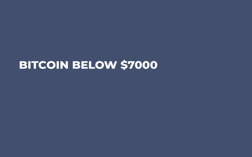  Bitcoin Below $7000