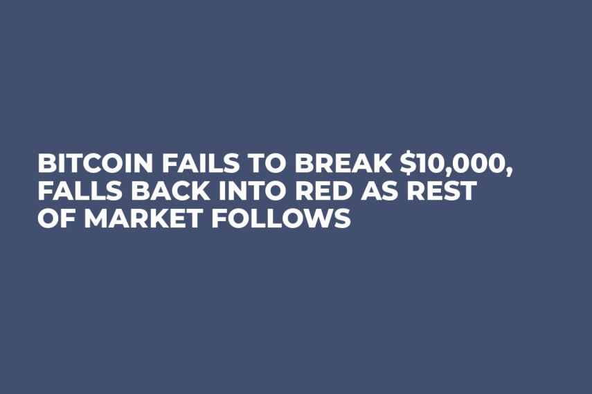 Bitcoin Fails to Break $10,000, Falls Back into Red as Rest of Market Follows