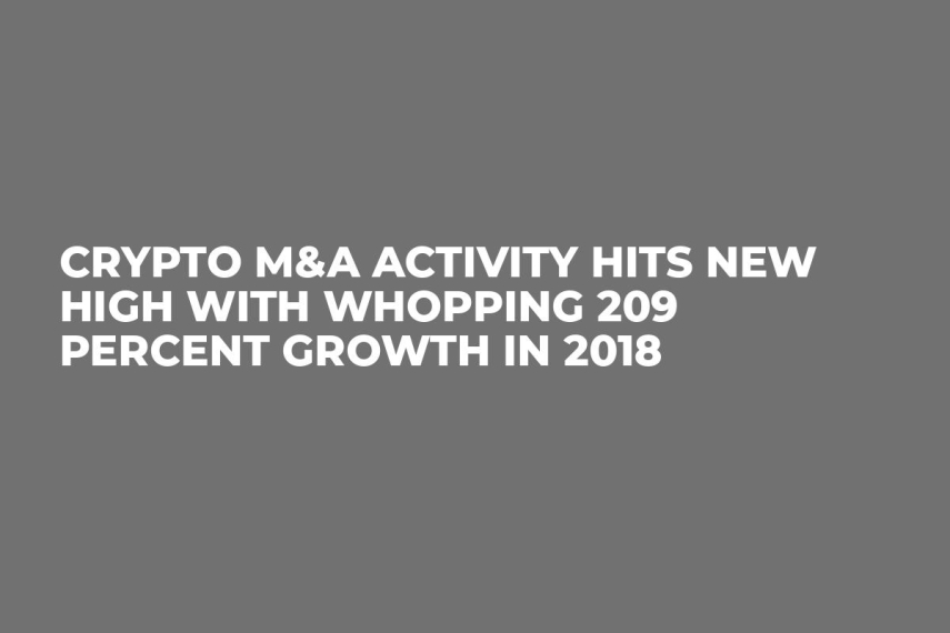 Crypto M&A Activity Hits New High With Whopping 209 Percent Growth in 2018