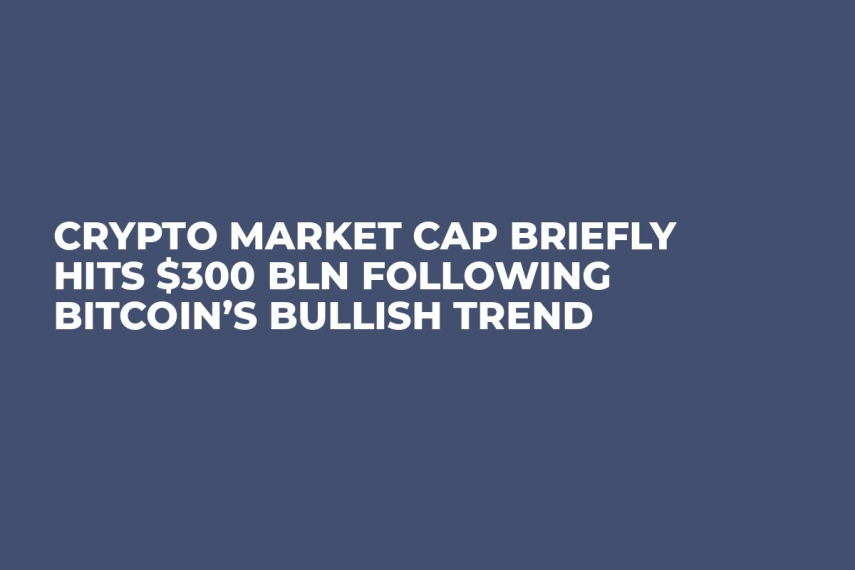 Crypto Market Cap Briefly Hits $300 Bln Following Bitcoin’s Bullish Trend