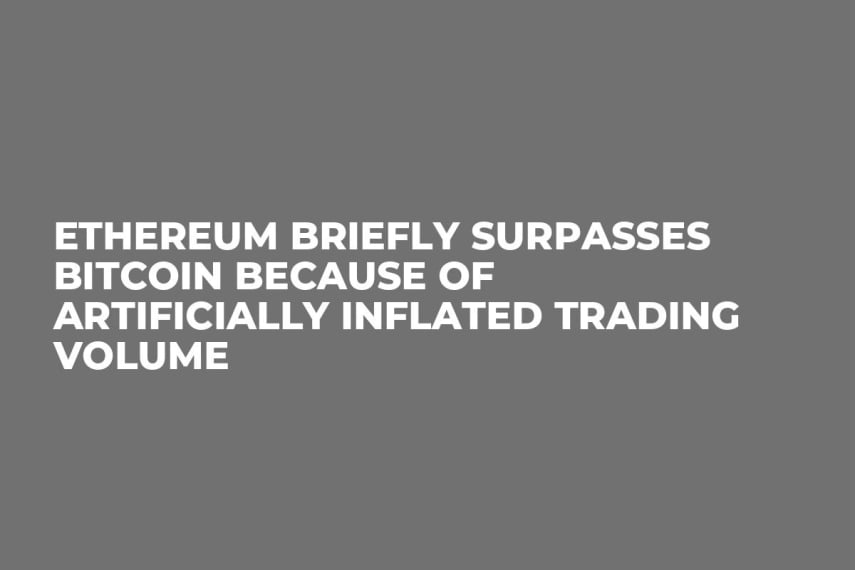 Ethereum Briefly Surpasses Bitcoin Because of Artificially Inflated Trading Volume