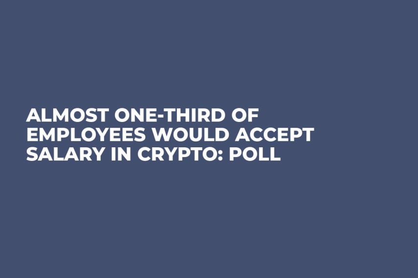 Almost One-Third of Employees Would Accept Salary in Crypto: Poll