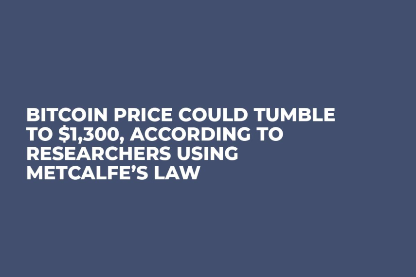 Bitcoin Price Could Tumble to $1,300, According to Researchers Using Metcalfe’s Law